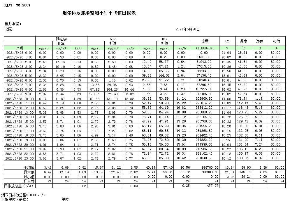 k8凯发登录 --天生赢家·一触即发