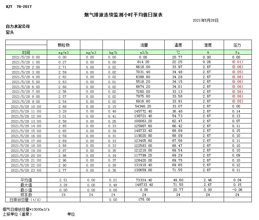 k8凯发登录 --天生赢家·一触即发