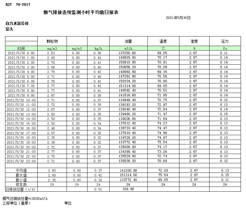 k8凯发登录 --天生赢家·一触即发