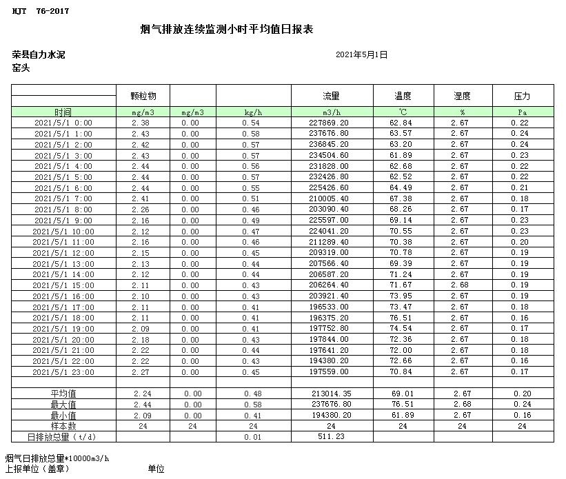 k8凯发登录 --天生赢家·一触即发