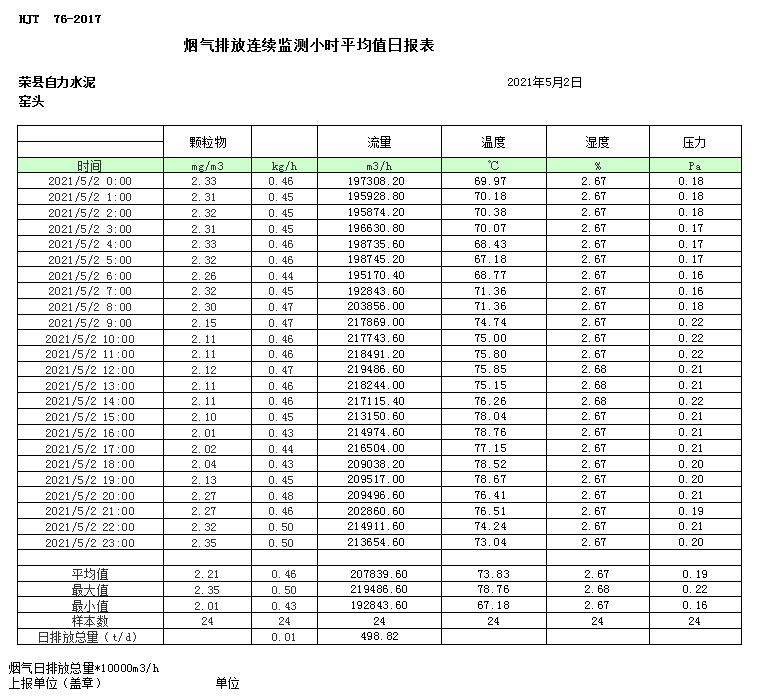 k8凯发登录 --天生赢家·一触即发