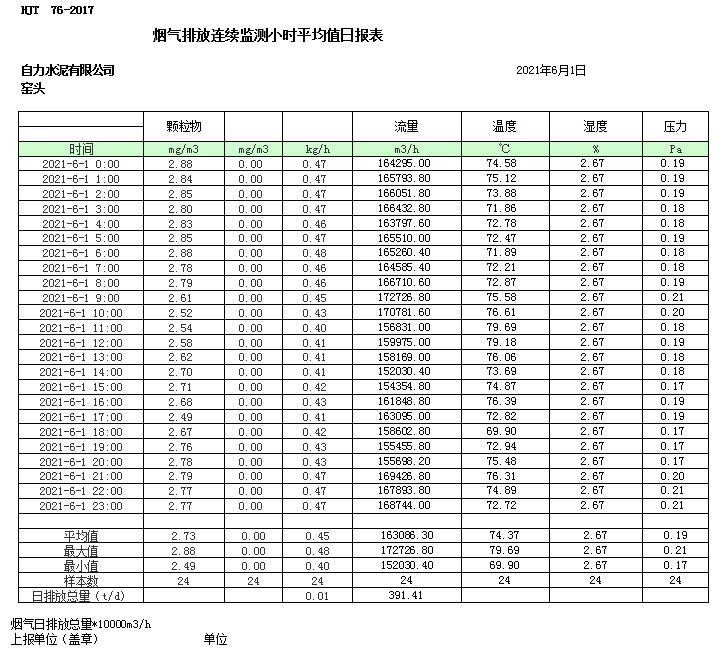 k8凯发登录 --天生赢家·一触即发