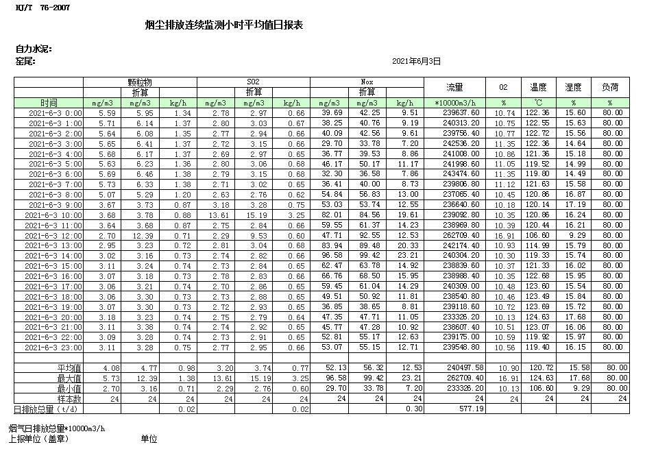 k8凯发登录 --天生赢家·一触即发