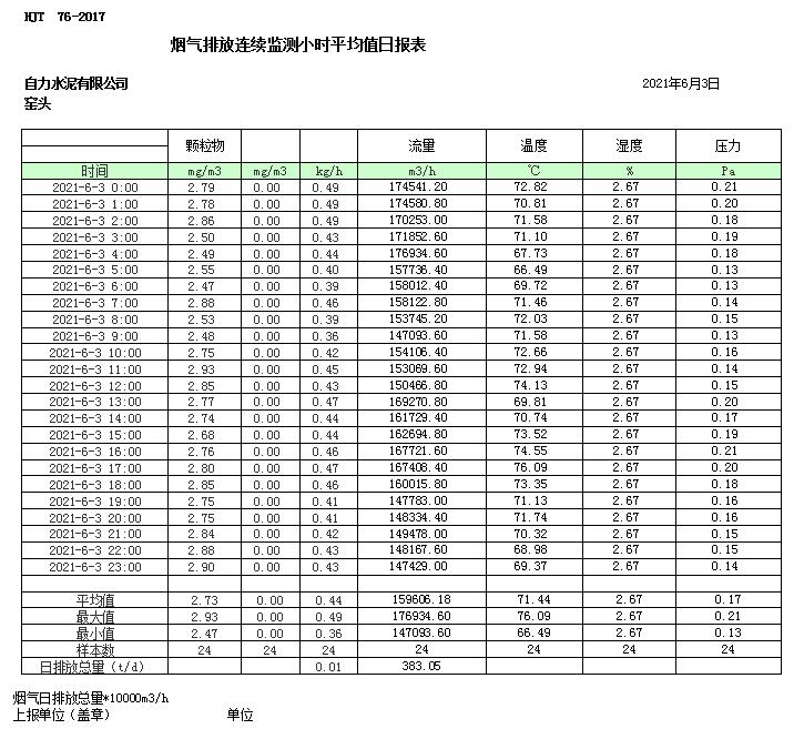 k8凯发登录 --天生赢家·一触即发