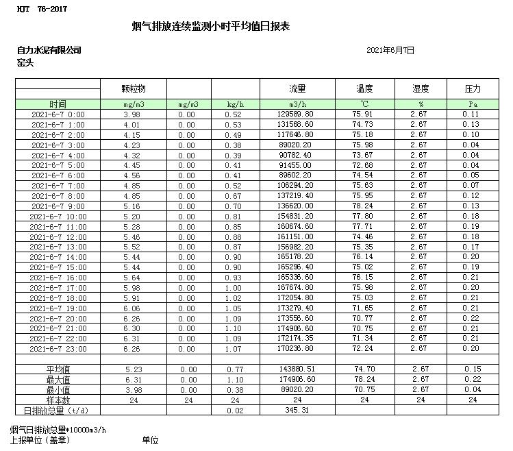 k8凯发登录 --天生赢家·一触即发