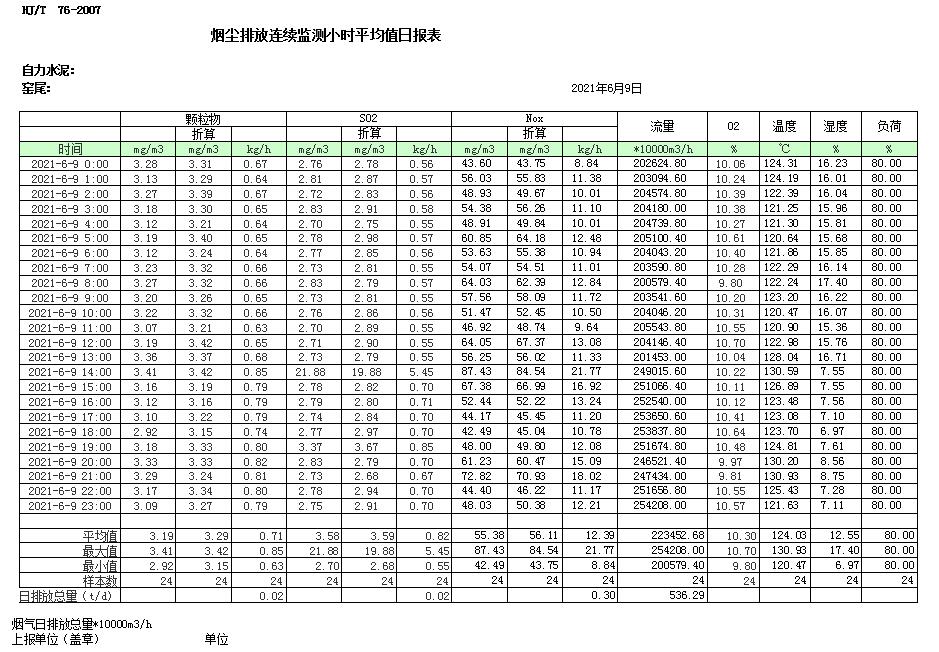 k8凯发登录 --天生赢家·一触即发