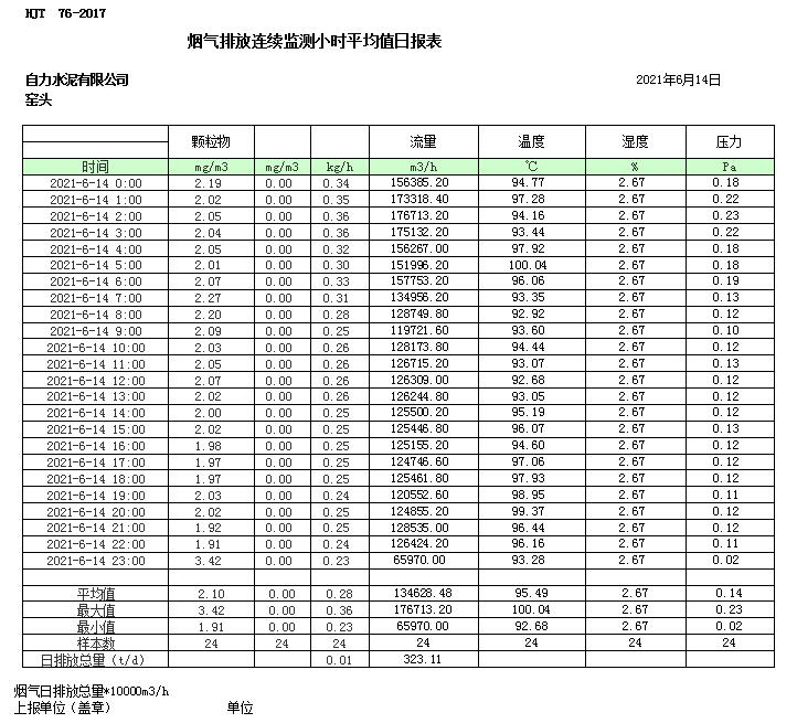 k8凯发登录 --天生赢家·一触即发