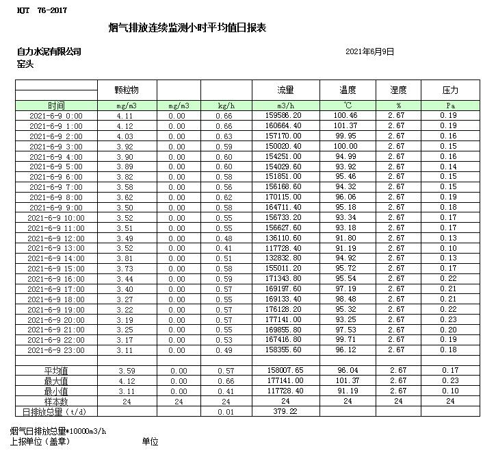 k8凯发登录 --天生赢家·一触即发