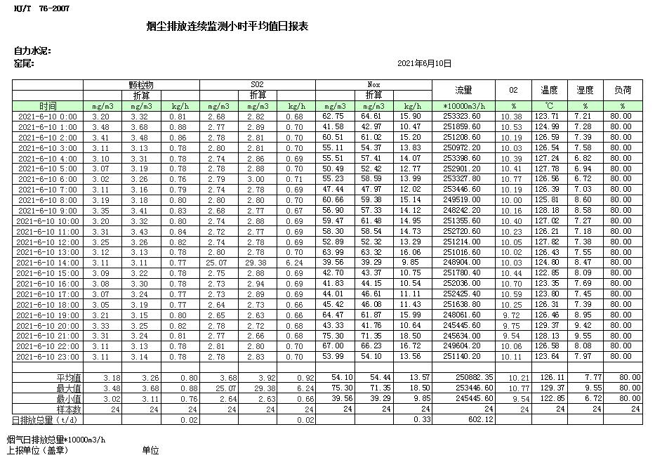 k8凯发登录 --天生赢家·一触即发