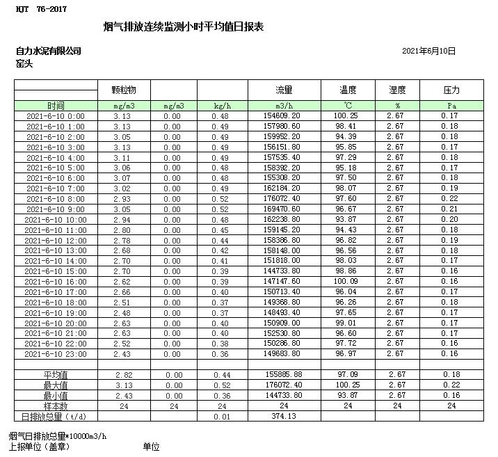 k8凯发登录 --天生赢家·一触即发
