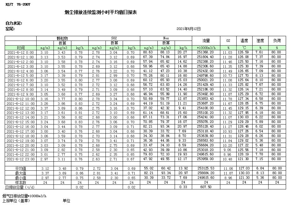 k8凯发登录 --天生赢家·一触即发