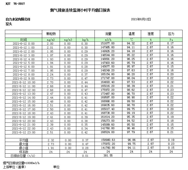 k8凯发登录 --天生赢家·一触即发