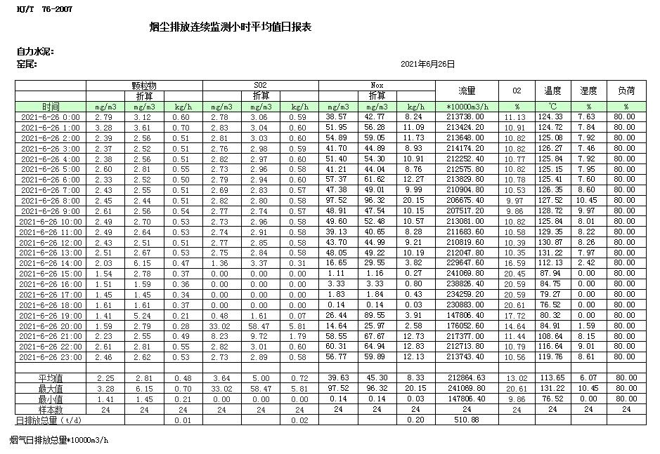 k8凯发登录 --天生赢家·一触即发