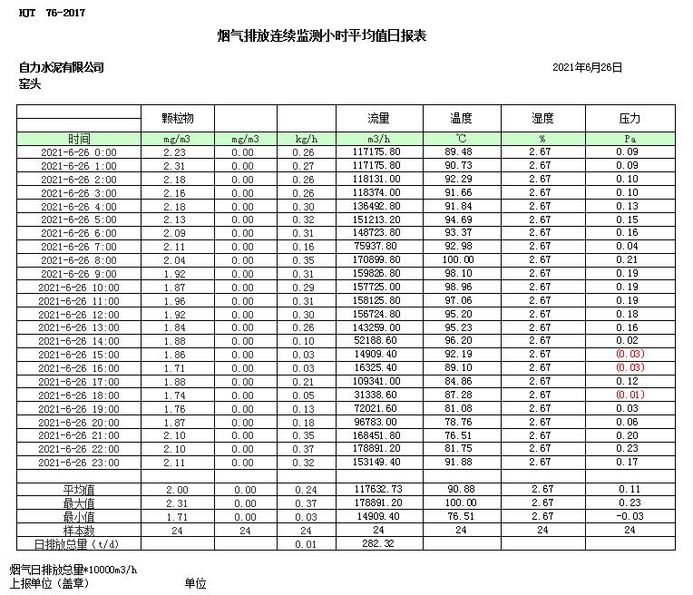 k8凯发登录 --天生赢家·一触即发