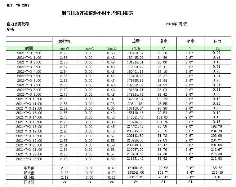 k8凯发登录 --天生赢家·一触即发