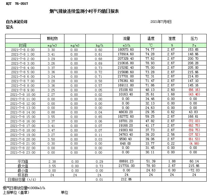 k8凯发登录 --天生赢家·一触即发