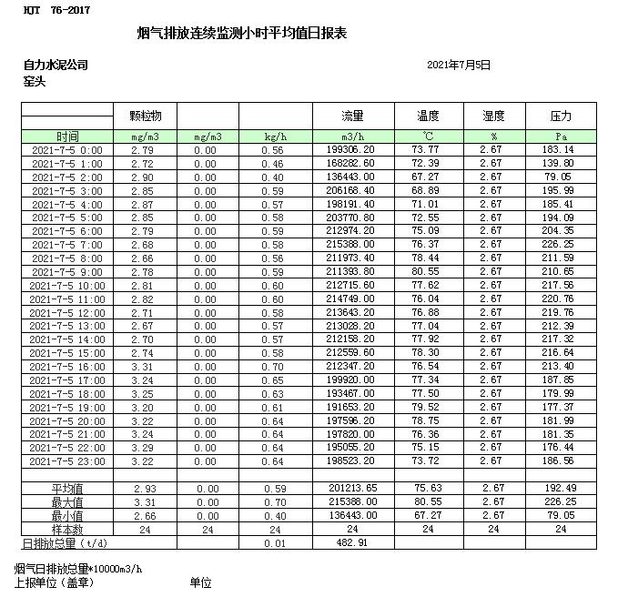 k8凯发登录 --天生赢家·一触即发