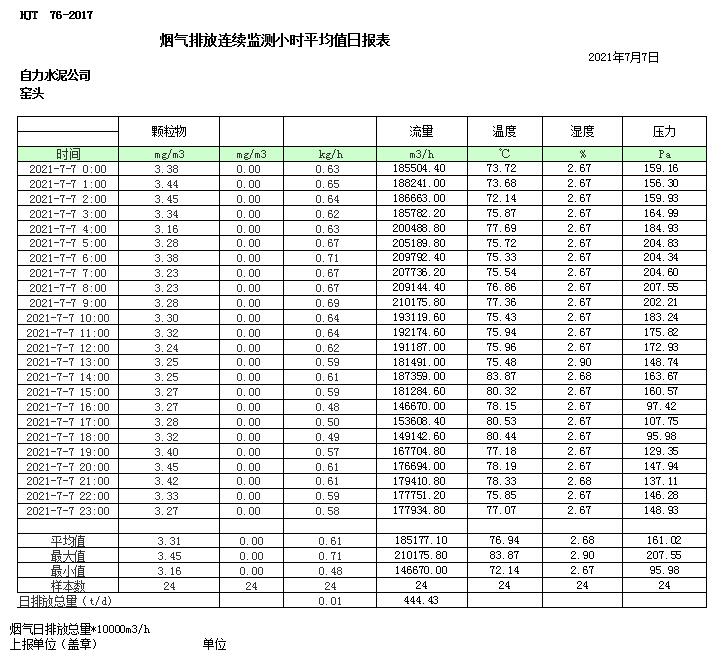 k8凯发登录 --天生赢家·一触即发