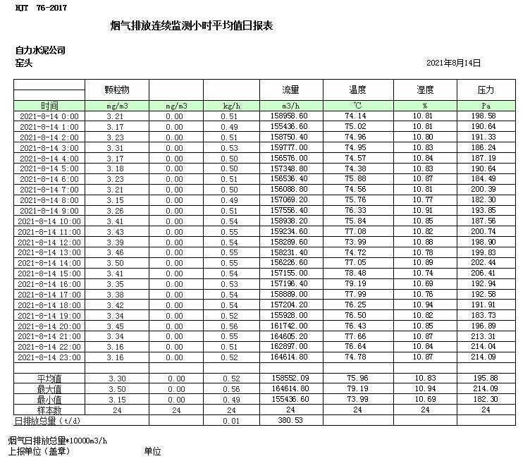 k8凯发登录 --天生赢家·一触即发