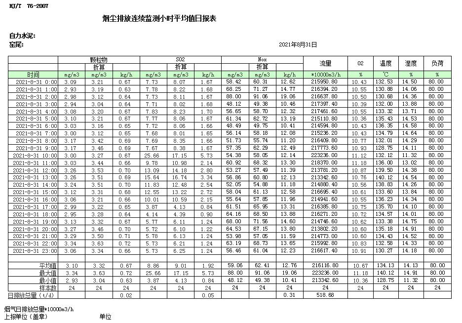 k8凯发登录 --天生赢家·一触即发