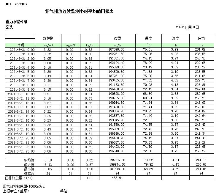 k8凯发登录 --天生赢家·一触即发