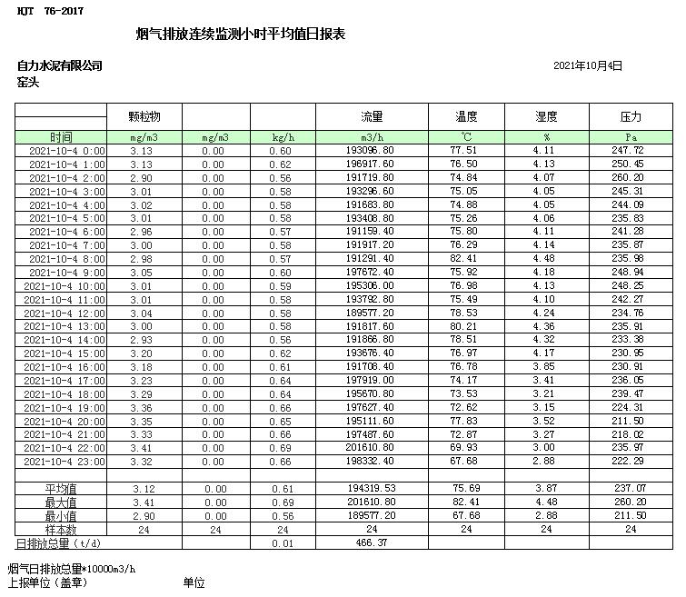 k8凯发登录 --天生赢家·一触即发