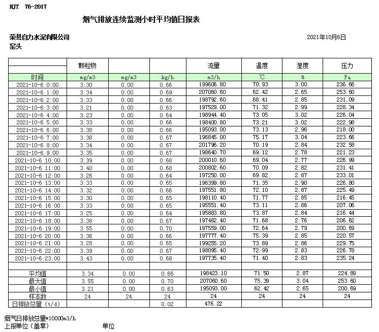 k8凯发登录 --天生赢家·一触即发