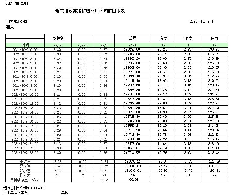 k8凯发登录 --天生赢家·一触即发