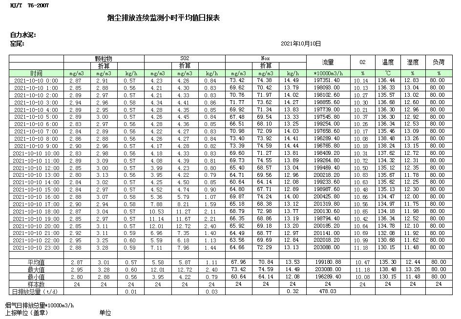 k8凯发登录 --天生赢家·一触即发