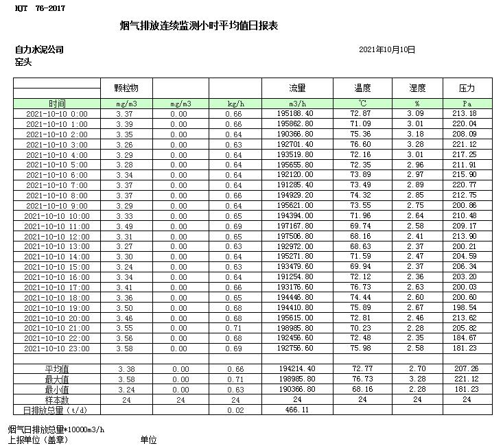 k8凯发登录 --天生赢家·一触即发
