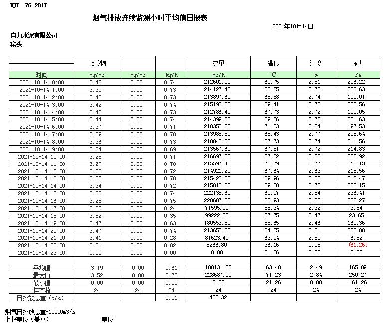 k8凯发登录 --天生赢家·一触即发