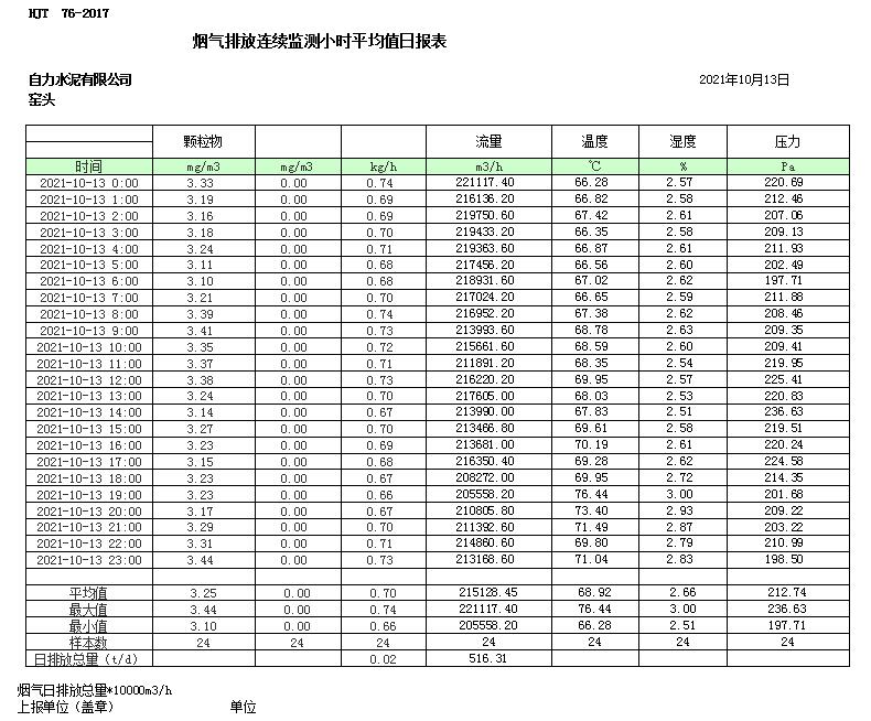 k8凯发登录 --天生赢家·一触即发