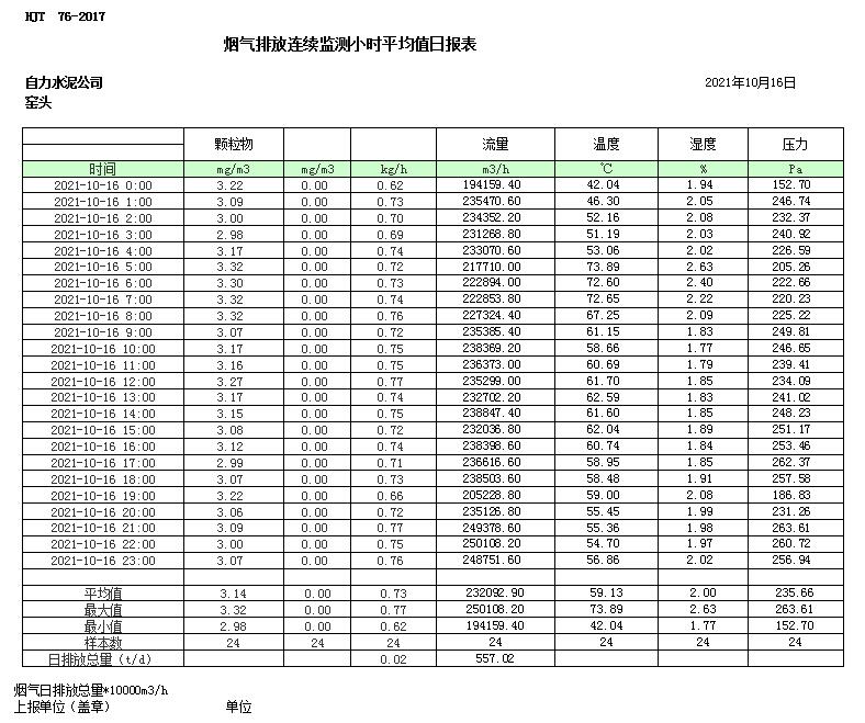 k8凯发登录 --天生赢家·一触即发