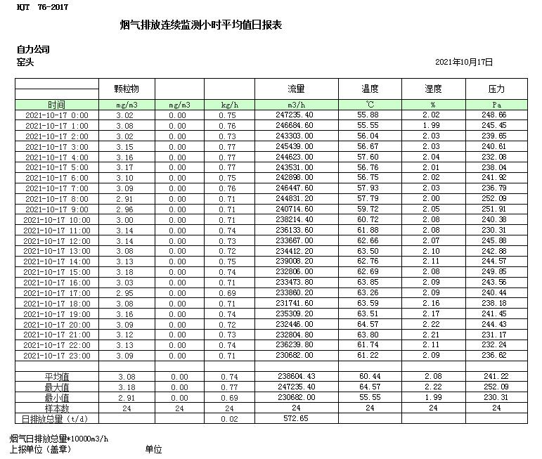 k8凯发登录 --天生赢家·一触即发