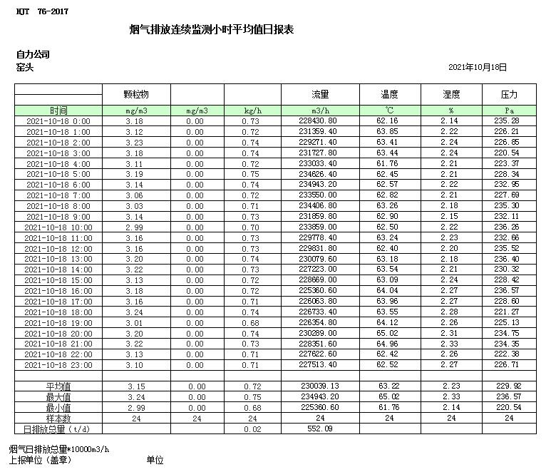 k8凯发登录 --天生赢家·一触即发