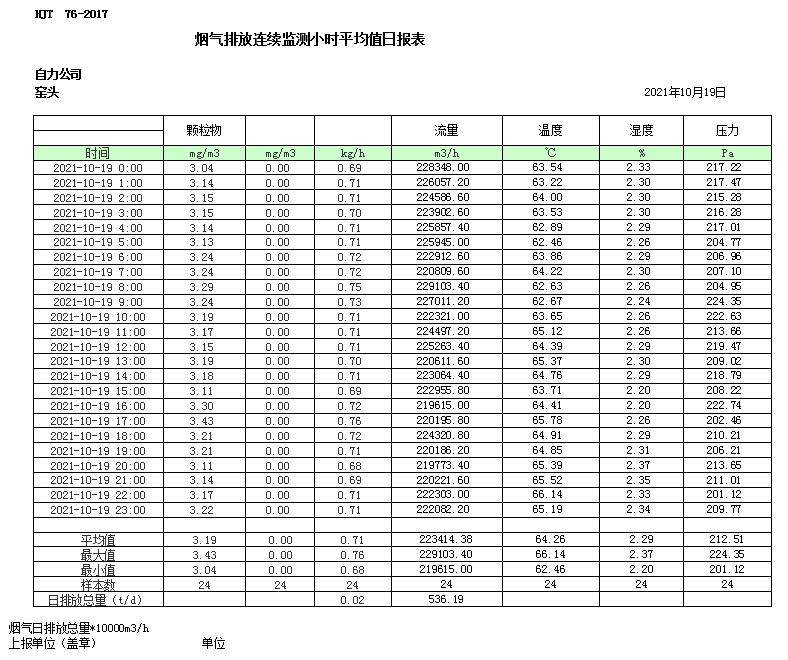 k8凯发登录 --天生赢家·一触即发