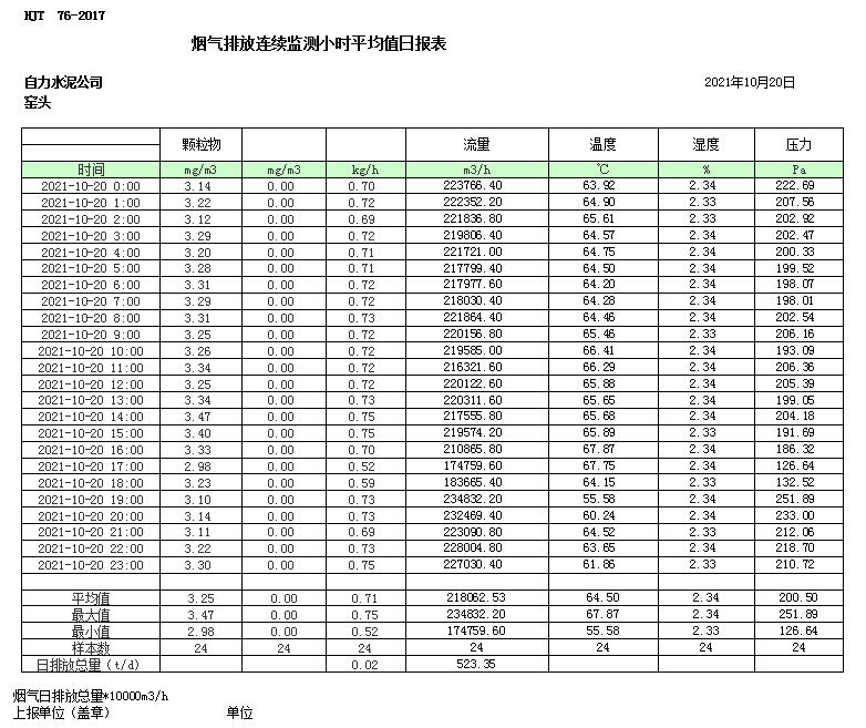 k8凯发登录 --天生赢家·一触即发