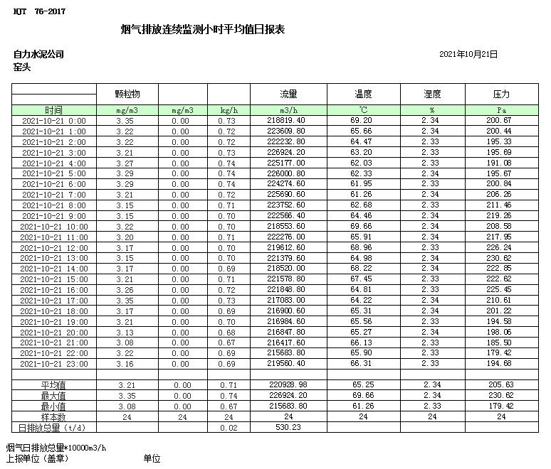 k8凯发登录 --天生赢家·一触即发