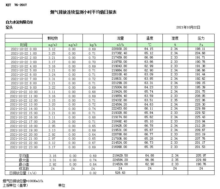 k8凯发登录 --天生赢家·一触即发