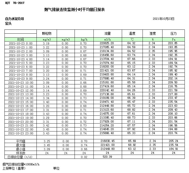 k8凯发登录 --天生赢家·一触即发