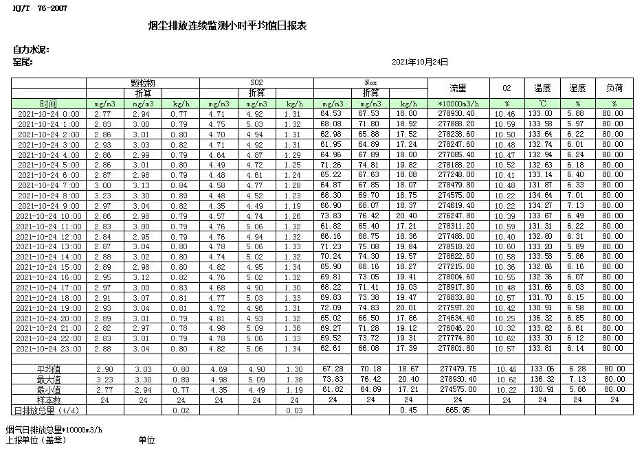 k8凯发登录 --天生赢家·一触即发