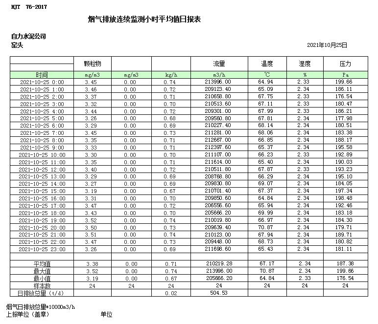 k8凯发登录 --天生赢家·一触即发