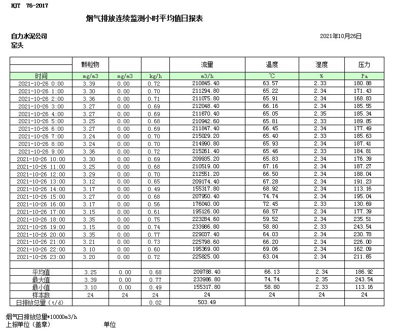 k8凯发登录 --天生赢家·一触即发