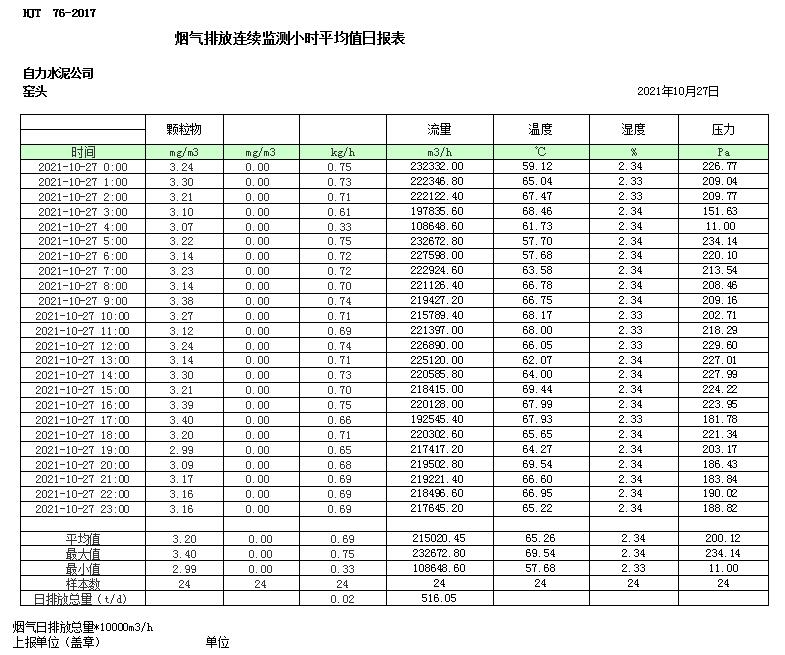 k8凯发登录 --天生赢家·一触即发