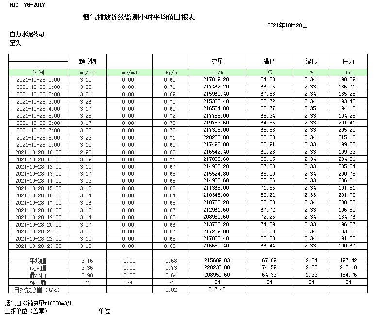 k8凯发登录 --天生赢家·一触即发