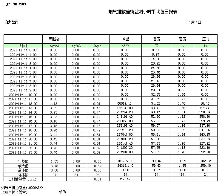 k8凯发登录 --天生赢家·一触即发