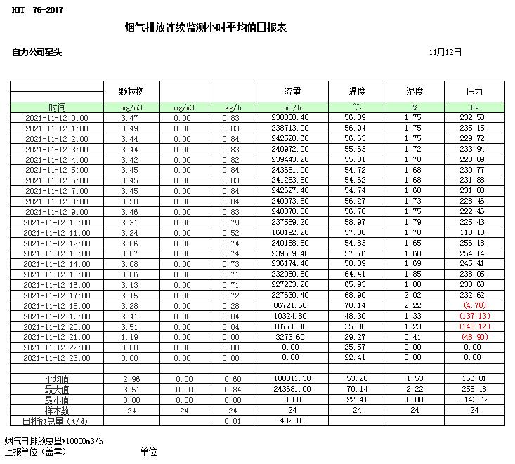 k8凯发登录 --天生赢家·一触即发