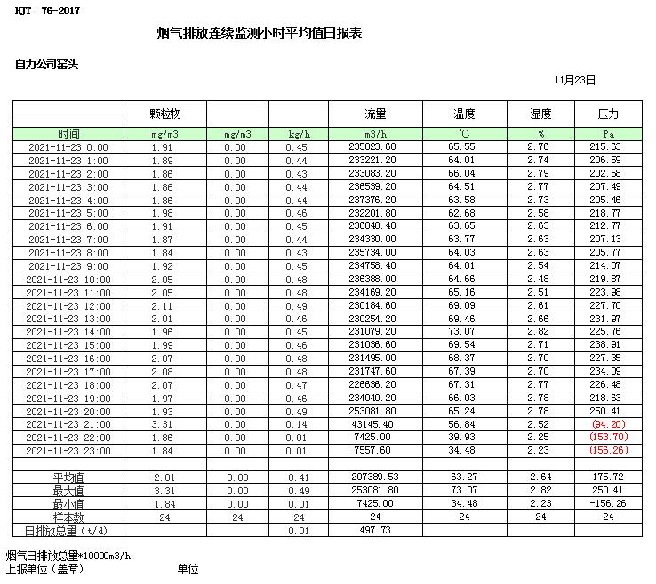 k8凯发登录 --天生赢家·一触即发