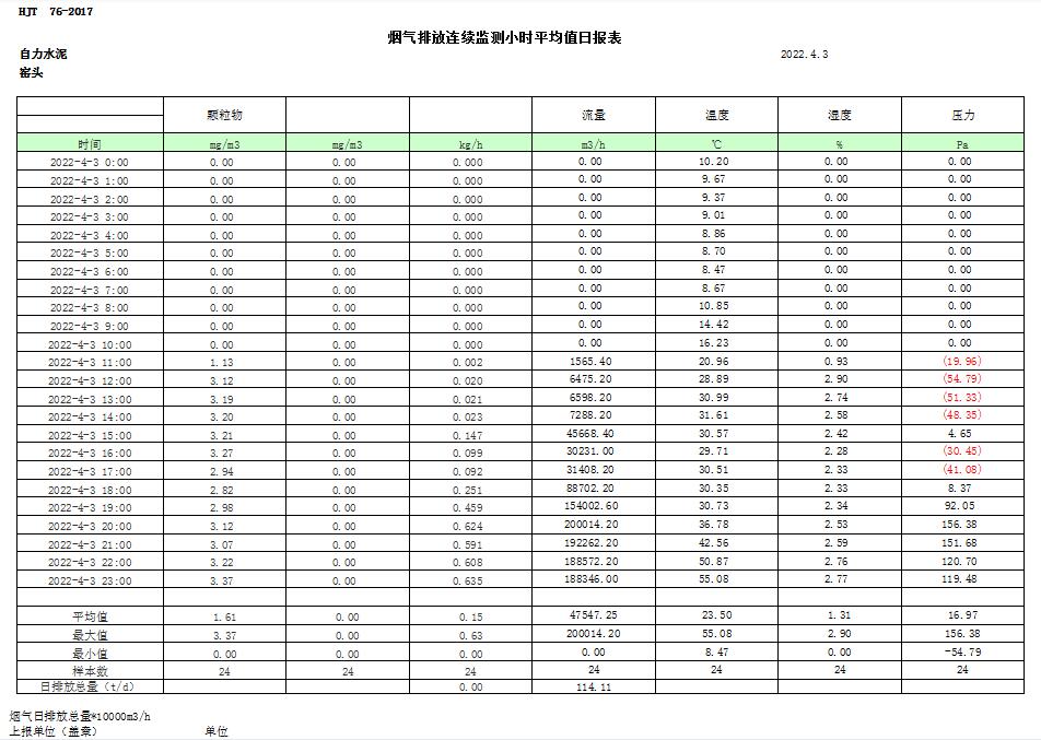 k8凯发登录 --天生赢家·一触即发