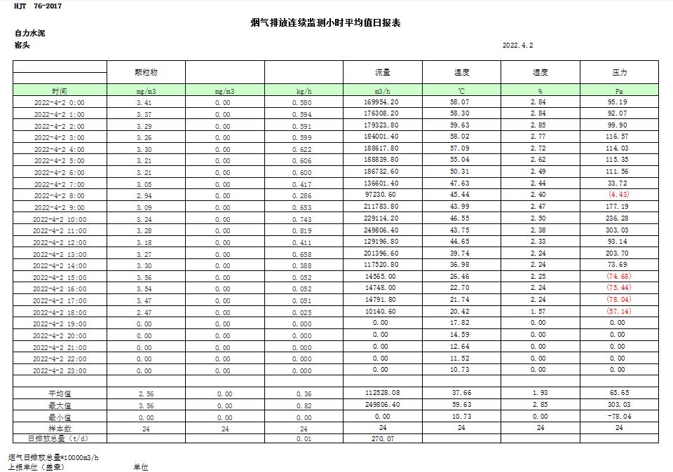 k8凯发登录 --天生赢家·一触即发